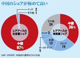 %E3%83%AC%E3%82%A2%E3%82%A2%E3%83%BC%E3%82%B9%E3%82%B7%E3%82%A7%E3%82%A2.jpg