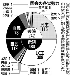 2010%E5%8F%82%E9%99%A2%E9%81%B8.jpg