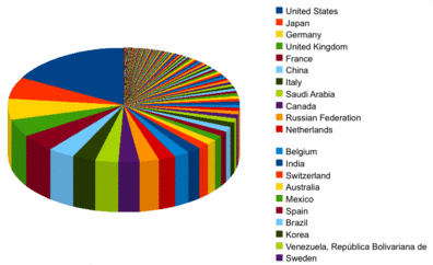 imf-quota.gif