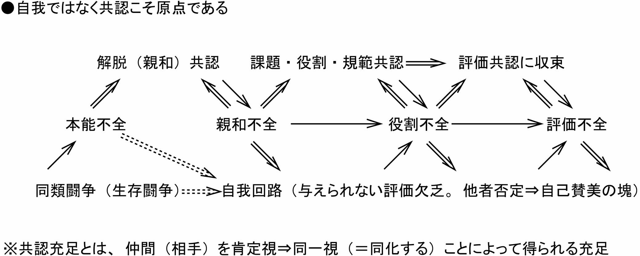 %E5%9B%B3-2.jpg