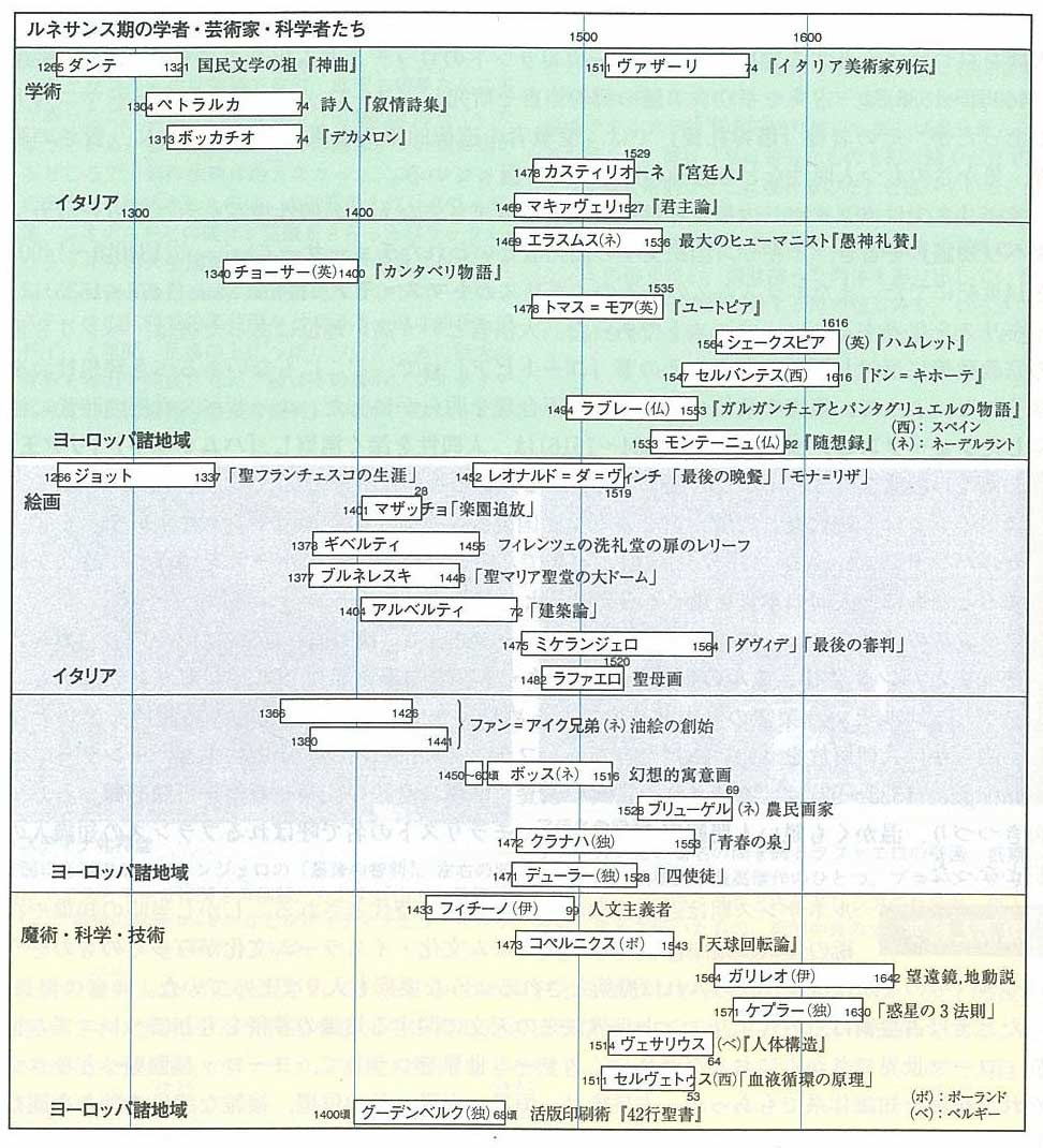 %E5%B9%B4%E8%A1%A8.jpg