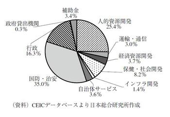%E7%84%A1%E9%A1%8C.JPG