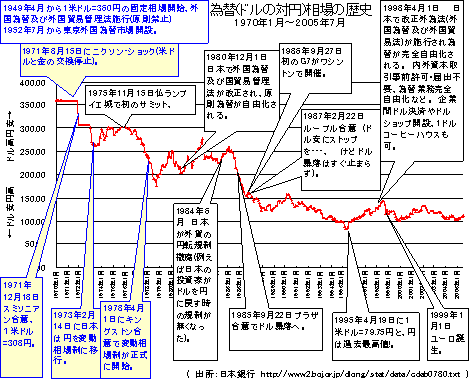 lipper-chart050816.gif